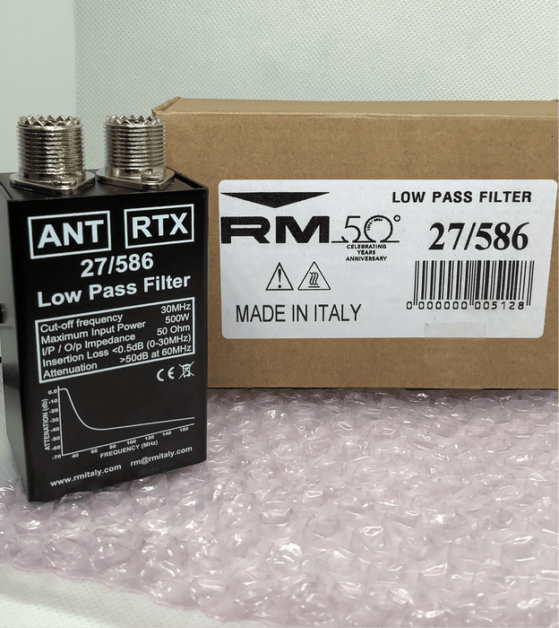 RM-ITALY 27/586